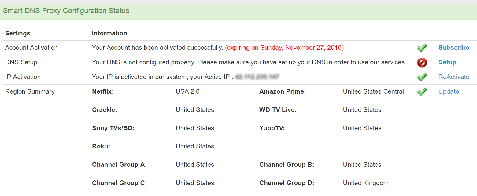 free 180-day-license-for-smart-dns-proxy-and-smartvpn-1