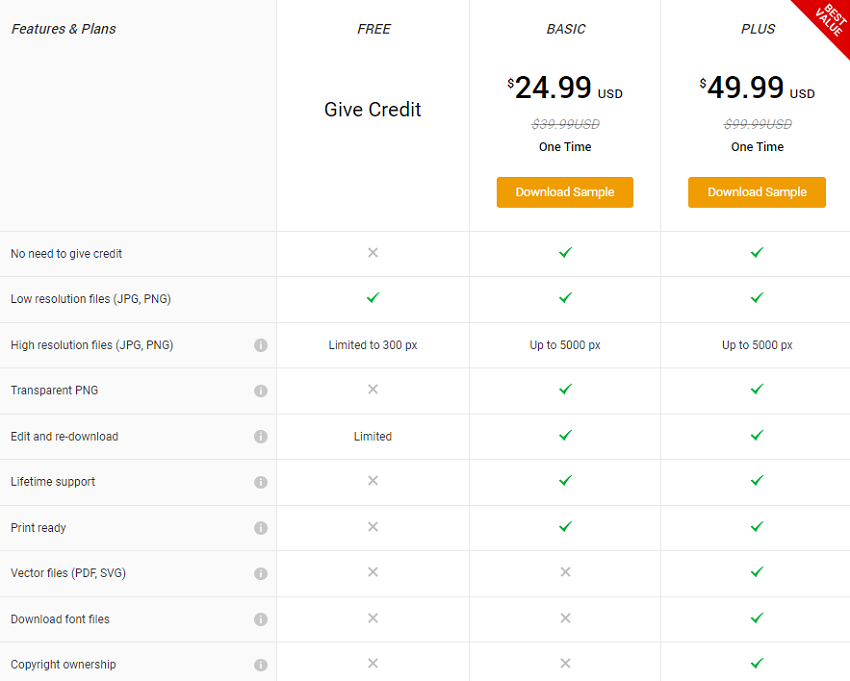 designevo price