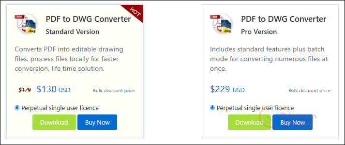 autodwg pdf to dwg converter pricing